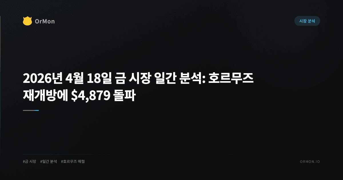 2026년 4월 18일 금 시장 일간 분석: 호르무즈 재개방에 $4,879 돌파