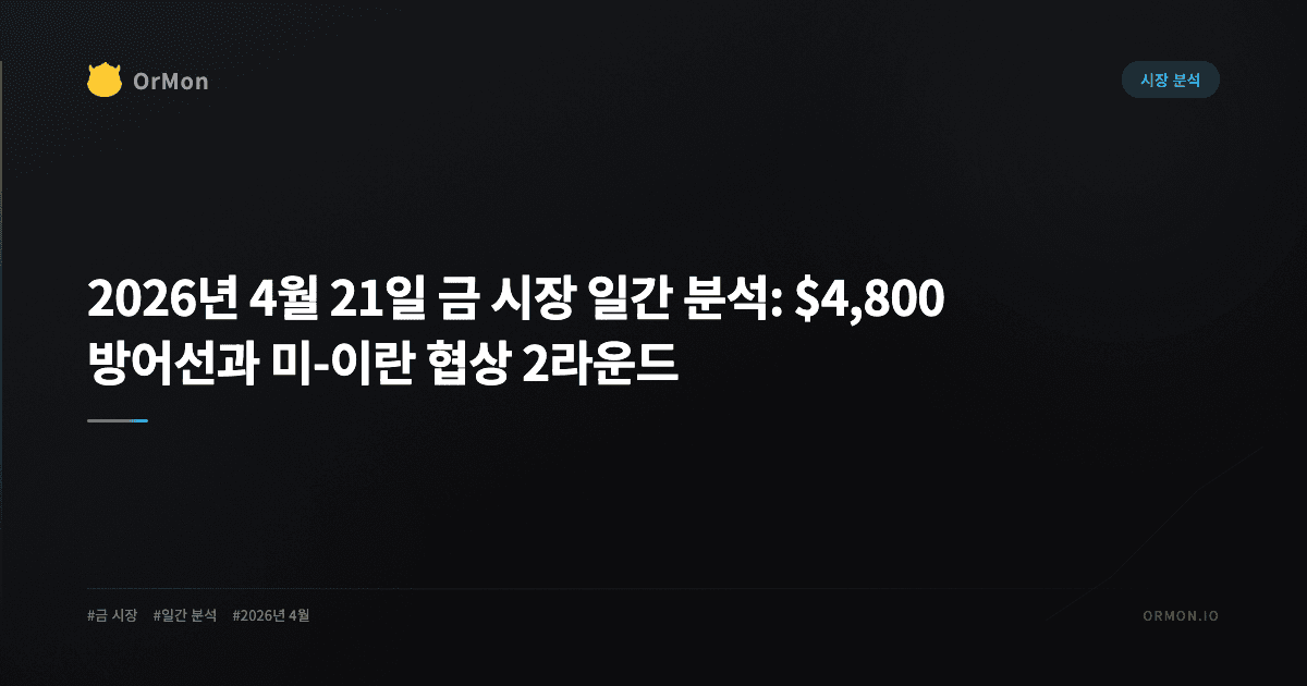 2026년 4월 21일 금 시장 일간 분석: $4,800 방어선과 미-이란 협상 2라운드