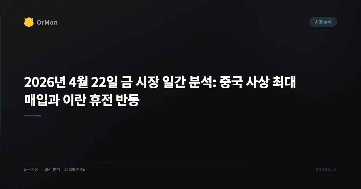 2026년 4월 22일 금 시장 일간 분석: 중국 사상 최대 매입과 이란 휴전 반등