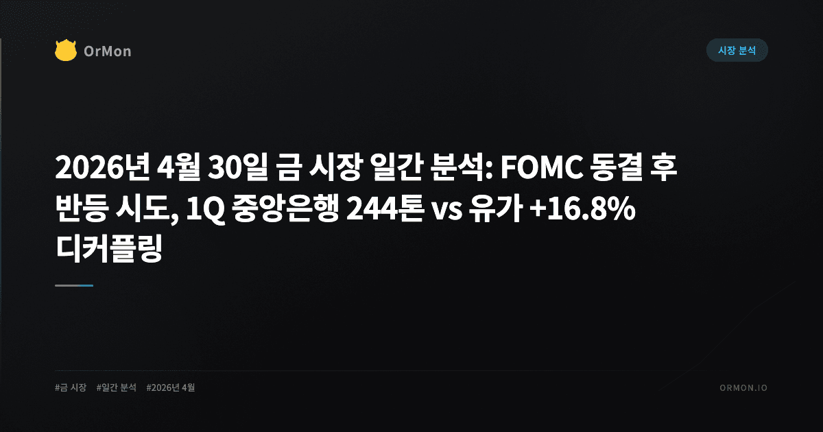 2026년 4월 30일 금 시장 일간 분석: FOMC 동결 후 반등 시도, 1Q 중앙은행 244톤 vs 유가 +16.8% 디커플링