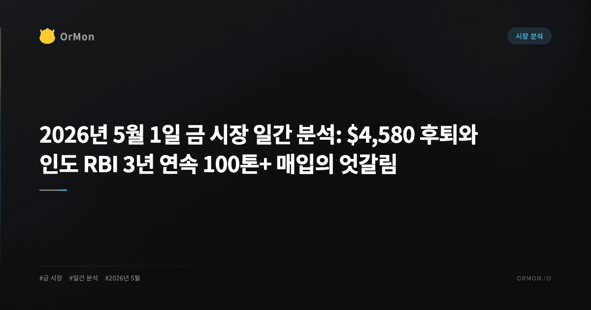 2026년 5월 1일 금 시장 일간 분석: $4,580 후퇴와 인도 RBI 3년 연속 100톤+ 매입의 엇갈림