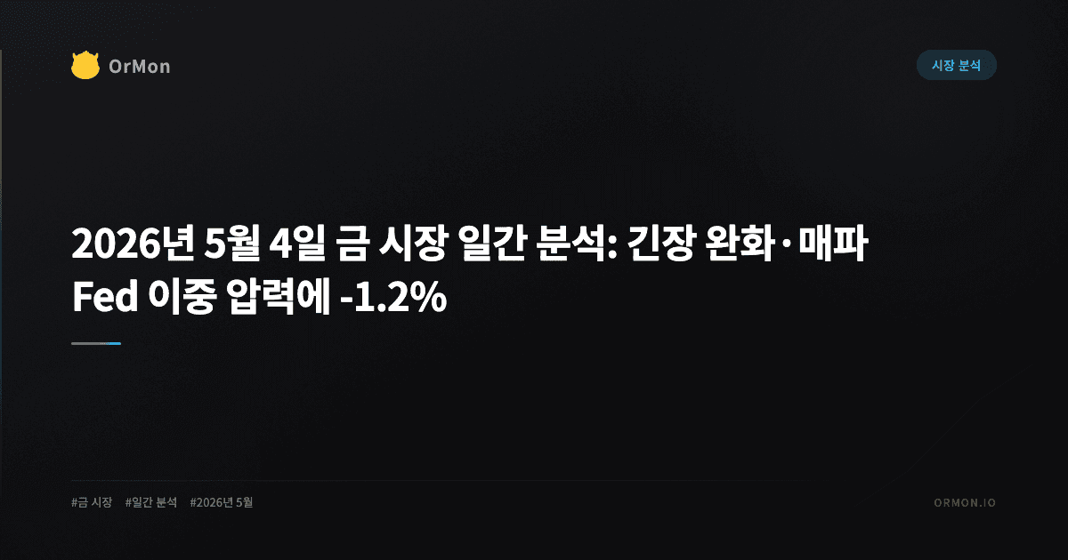 2026년 5월 4일 금 시장 일간 분석: 긴장 완화·매파 Fed 이중 압력에 -1.2%
