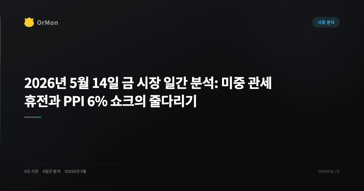 2026년 5월 14일 금 시장 일간 분석: 미중 관세 휴전과 PPI 6% 쇼크의 줄다리기