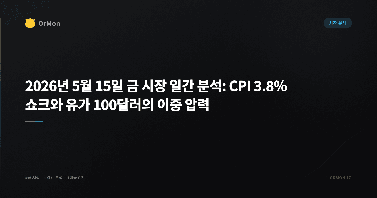 2026년 5월 15일 금 시장 일간 분석: CPI 3.8% 쇼크와 유가 100달러의 이중 압력