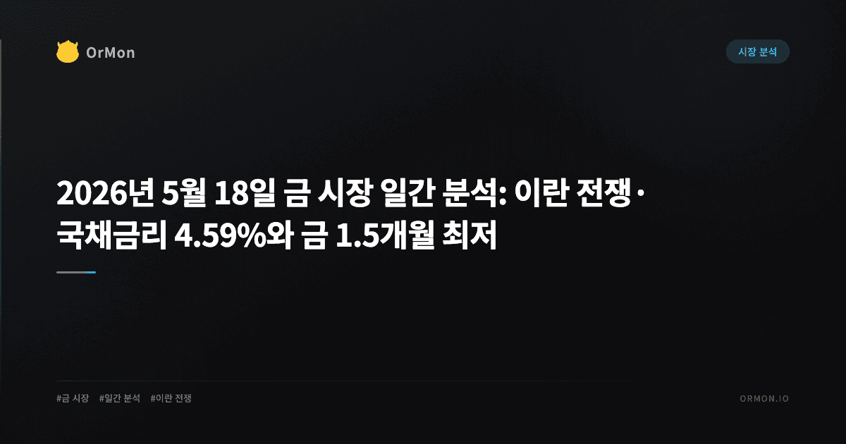2026년 5월 18일 금 시장 일간 분석: 이란 전쟁·국채금리 4.59%와 금 1.5개월 최저