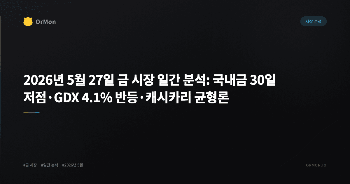 2026년 5월 27일 금 시장 일간 분석: 국내금 30일 저점·GDX 4.1% 반등·캐시카리 균형론