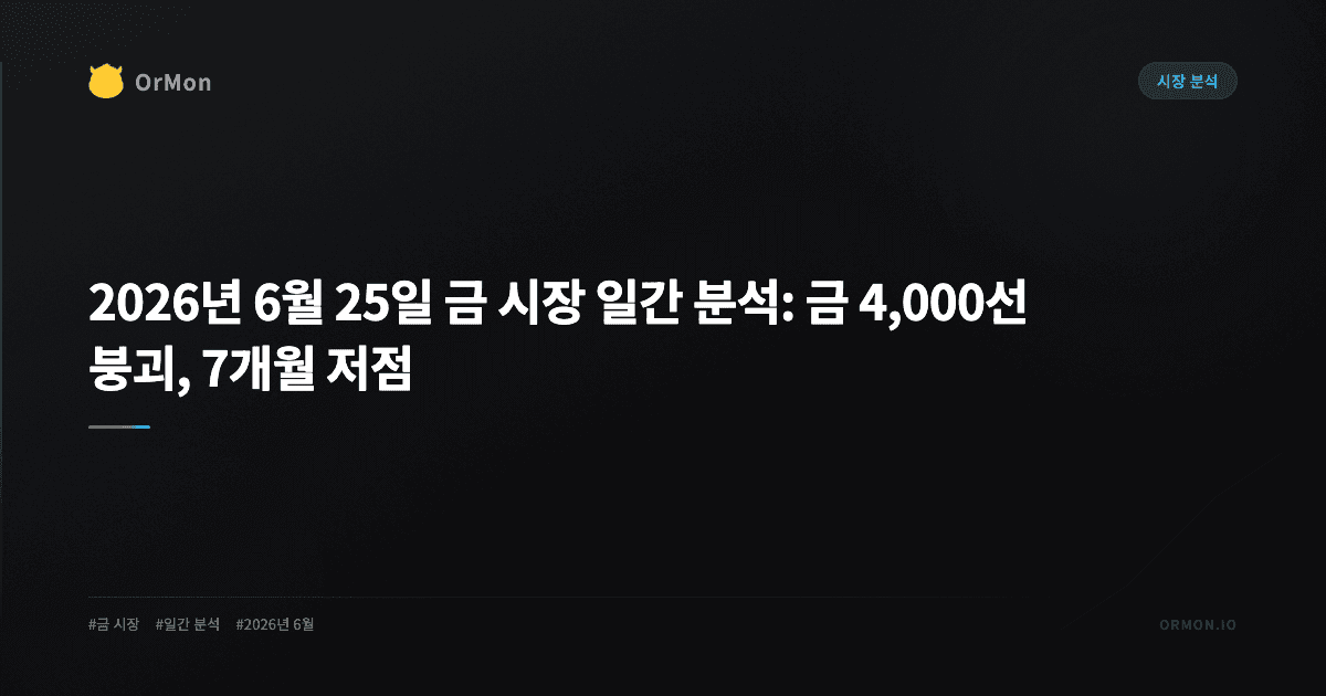2026년 6월 25일 금 시장 일간 분석: 금 4,000선 붕괴, 7개월 저점