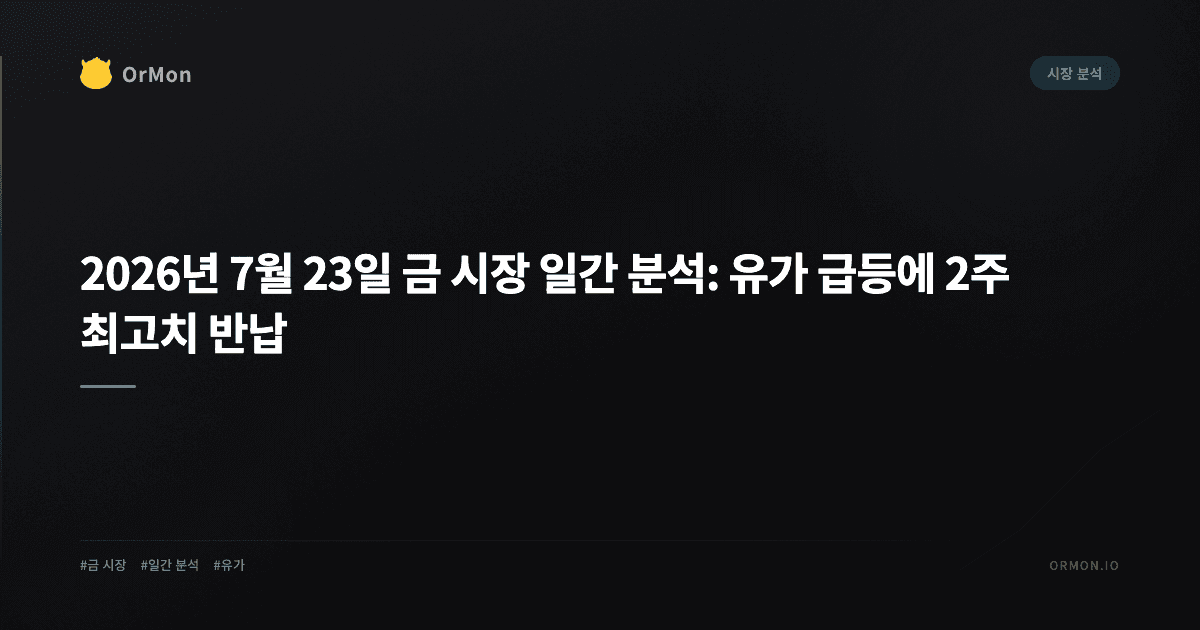 2026년 7월 23일 금 시장 일간 분석: 유가 급등에 2주 최고치 반납