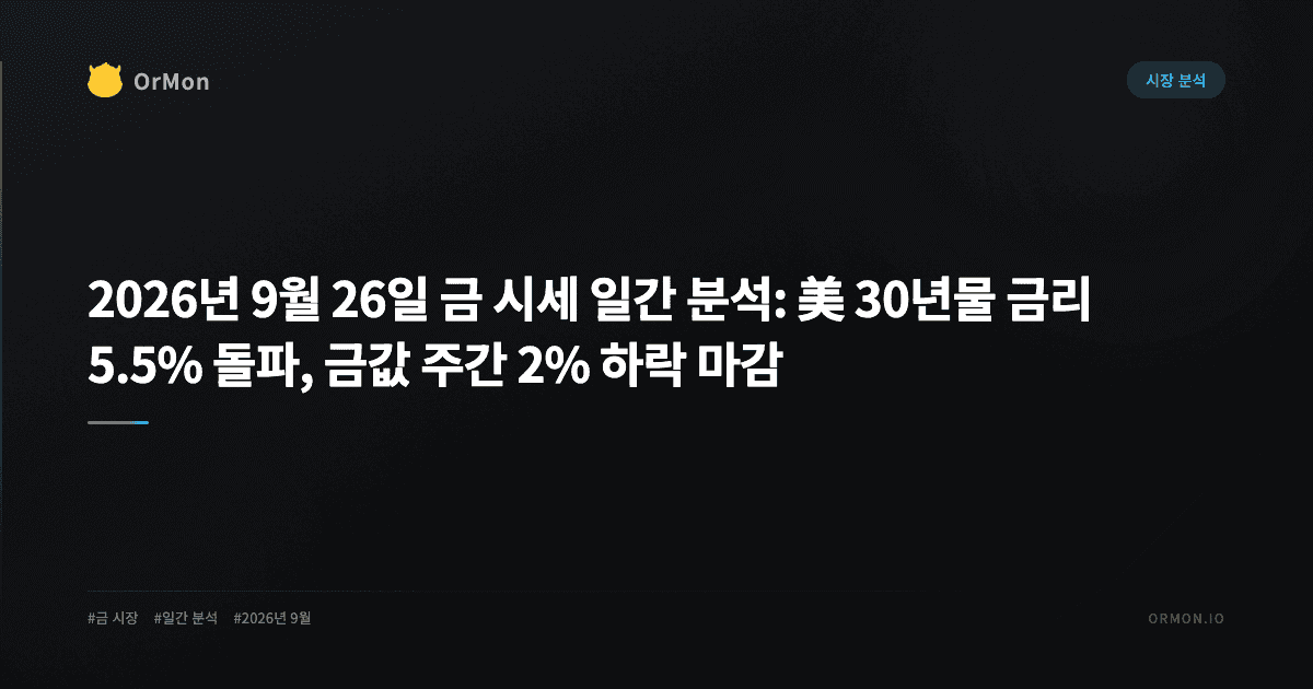 2026년 9월 26일 금 시세 일간 분석: 美 30년물 금리 5.5% 돌파, 금값 주간 2% 하락 마감