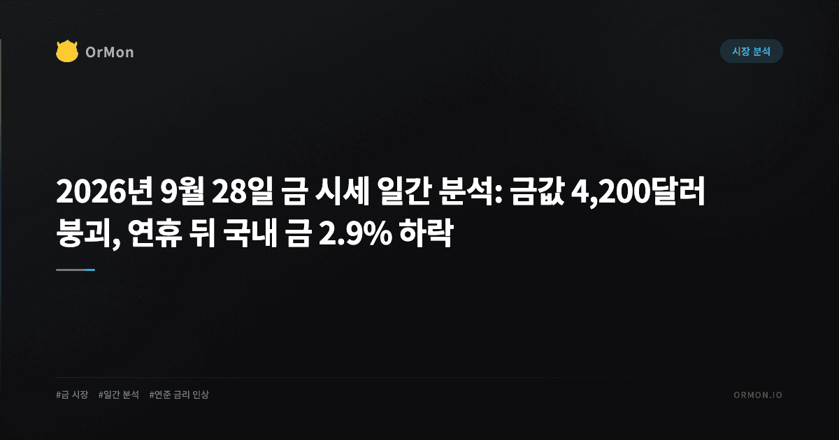 2026년 9월 28일 금 시세 일간 분석: 금값 4,200달러 붕괴, 연휴 뒤 국내 금 2.9% 하락