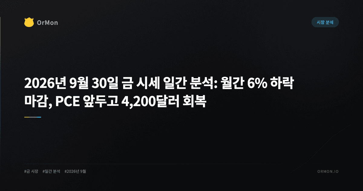 2026년 9월 30일 금 시세 일간 분석: 월간 6% 하락 마감, PCE 앞두고 4,200달러 회복