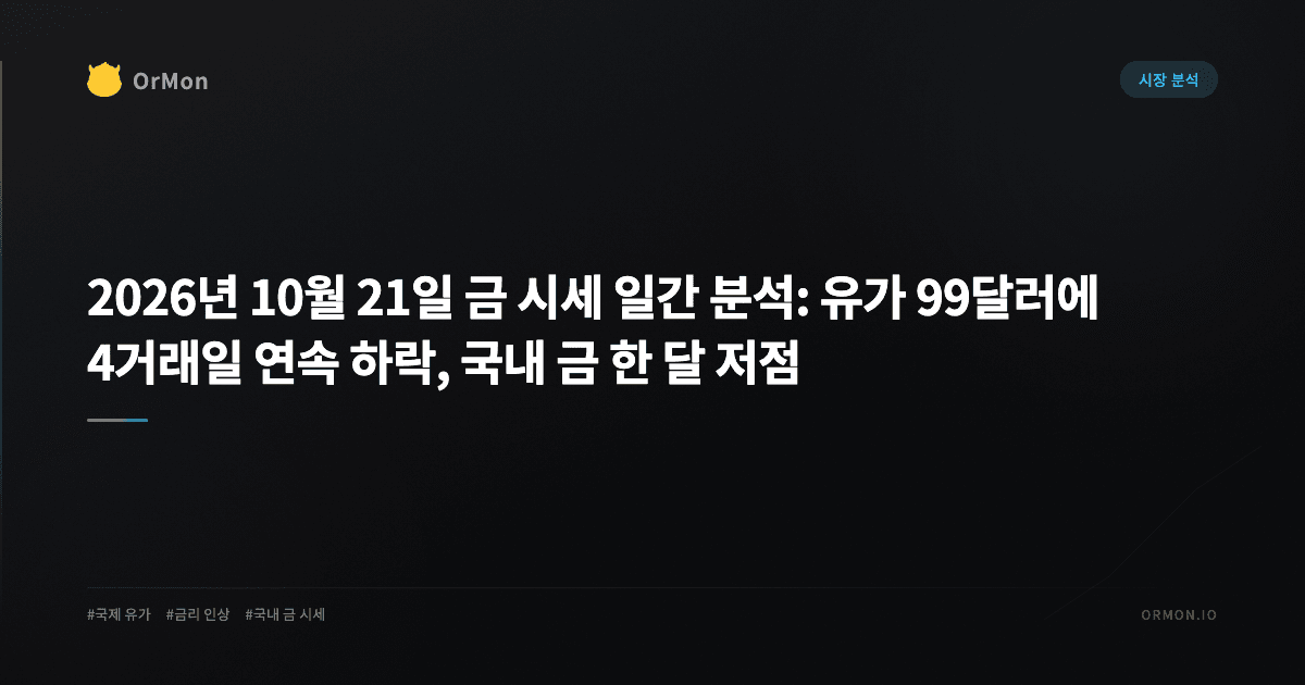 2026년 10월 21일 금 시세 일간 분석: 유가 99달러에 4거래일 연속 하락, 국내 금 한 달 저점