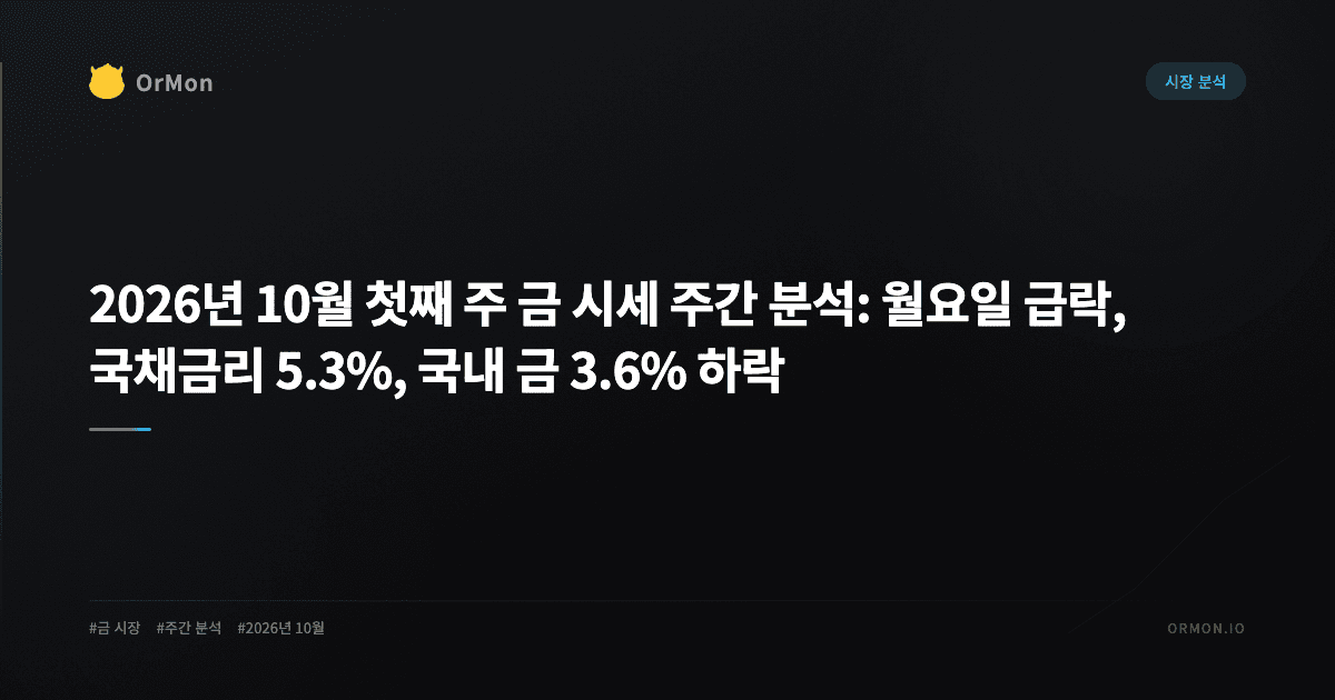 2026년 10월 첫째 주 금 시세 주간 분석: 월요일 급락, 국채금리 5.3%, 국내 금 3.6% 하락