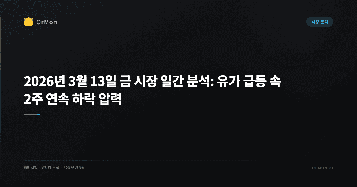 2026년 3월 13일 금 시장 일간 분석: 유가 급등 속 2주 연속 하락 압력