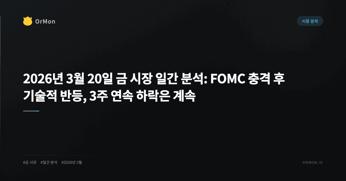 2026년 3월 20일 금 시장 일간 분석: FOMC 충격 후 기술적 반등, 3주 연속 하락은 계속
