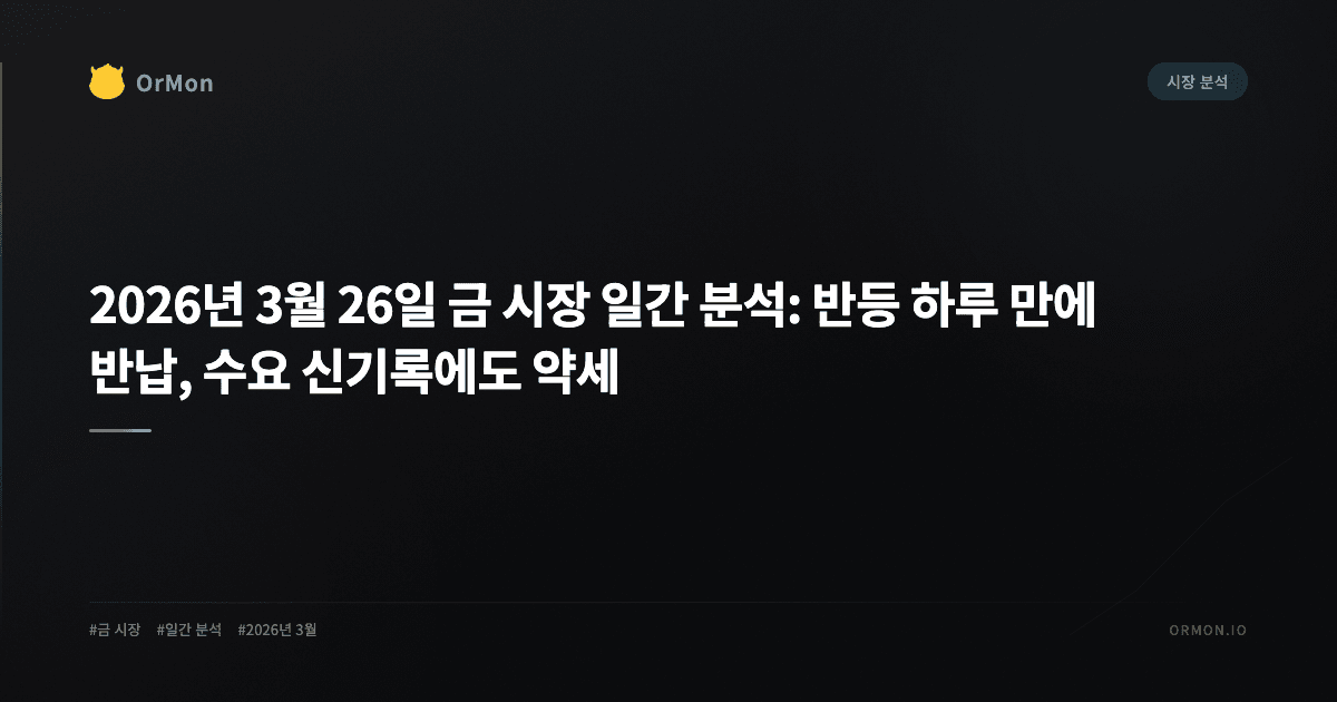 2026년 3월 26일 금 시장 일간 분석: 반등 하루 만에 반납, 수요 신기록에도 약세