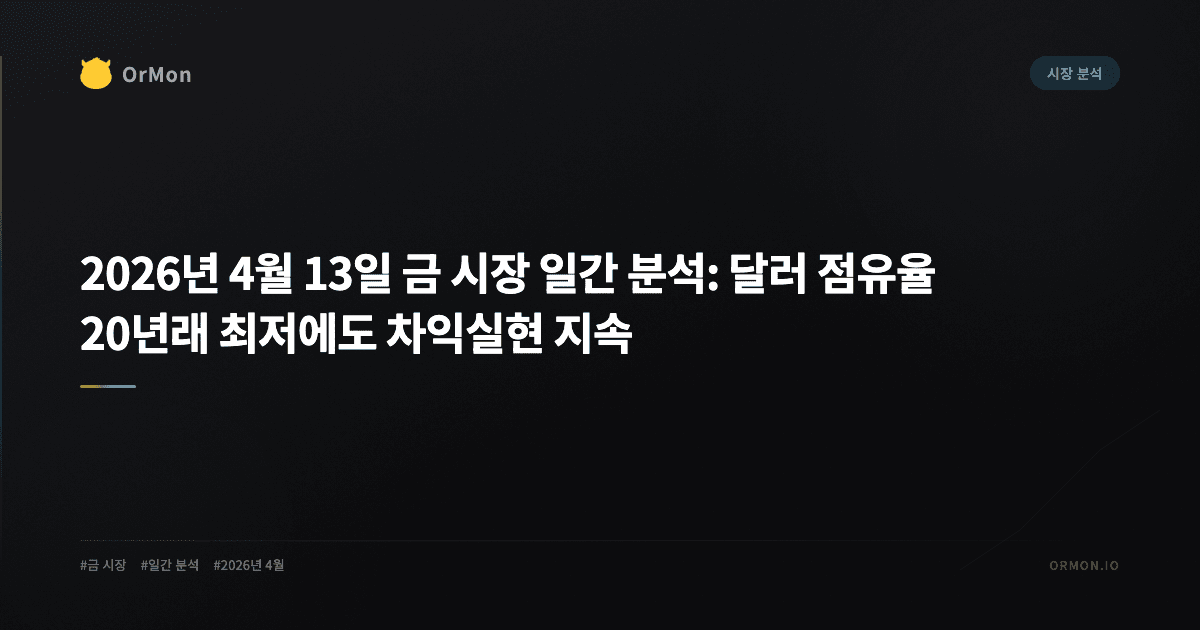 2026년 4월 13일 금 시장 일간 분석: 달러 점유율 20년래 최저에도 차익실현 지속