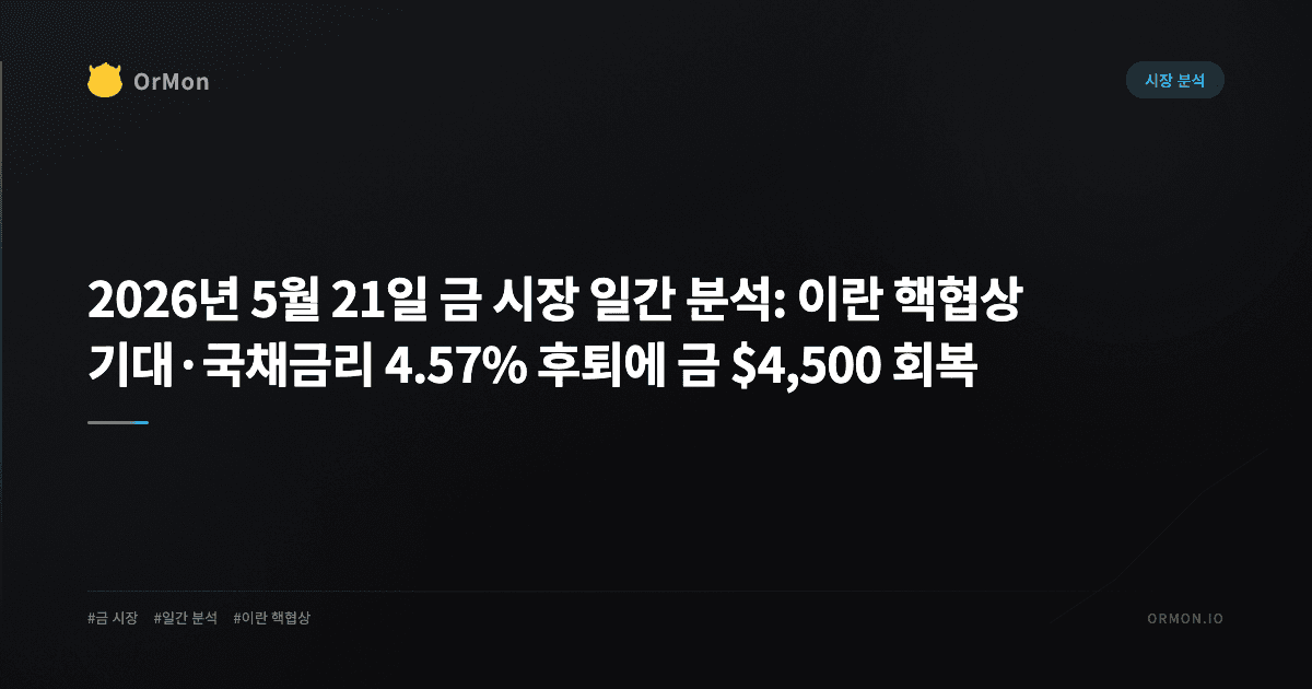 2026년 5월 21일 금 시장 일간 분석: 이란 핵협상 기대·국채금리 4.57% 후퇴에 금 $4,500 회복