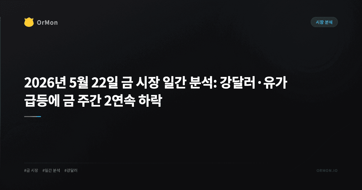 2026년 5월 22일 금 시장 일간 분석: 강달러·유가 급등에 금 주간 2연속 하락