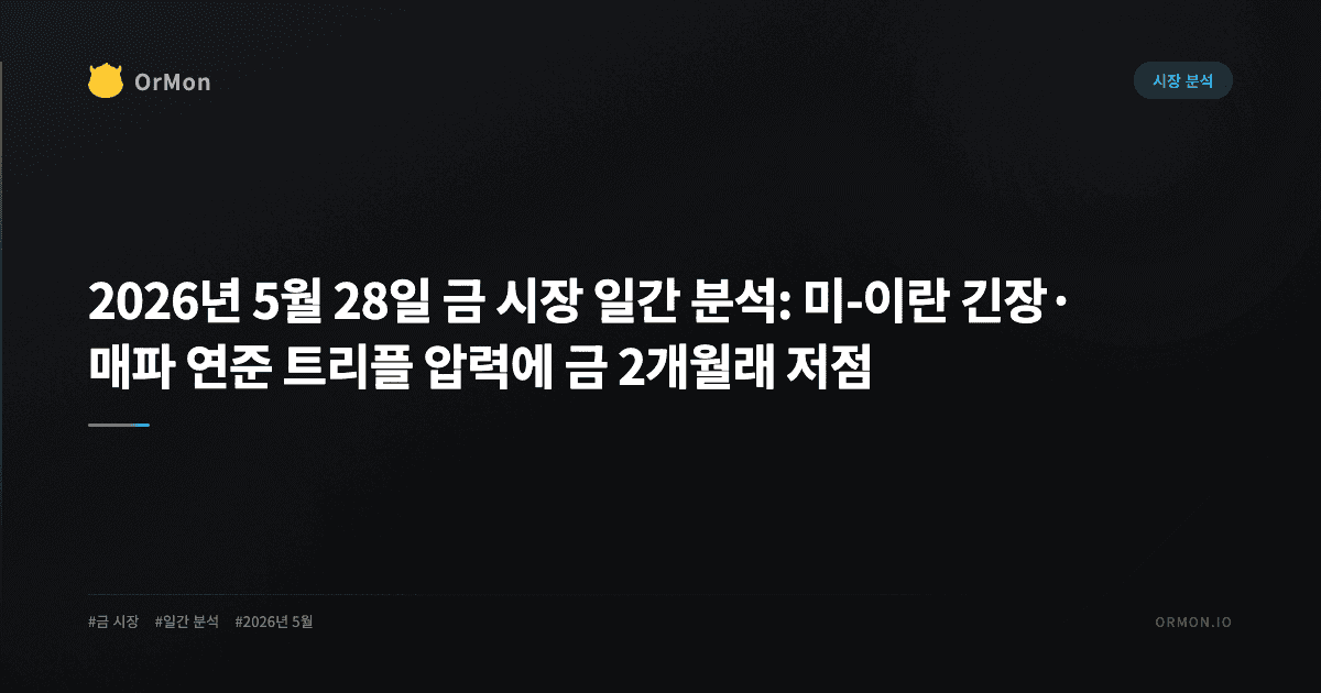 2026년 5월 28일 금 시장 일간 분석: 미-이란 긴장·매파 연준 트리플 압력에 금 2개월래 저점