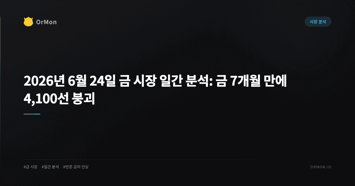 2026년 6월 24일 금 시장 일간 분석: 금 7개월 만에 4,100선 붕괴