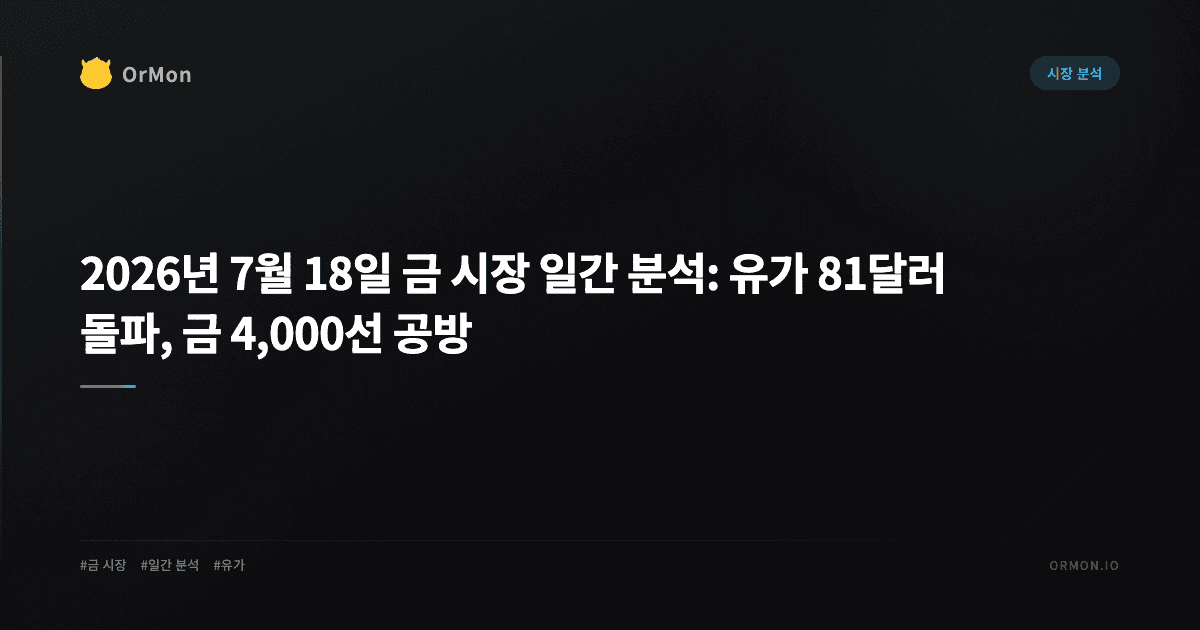 2026년 7월 18일 금 시장 일간 분석: 유가 81달러 돌파, 금 4,000선 공방