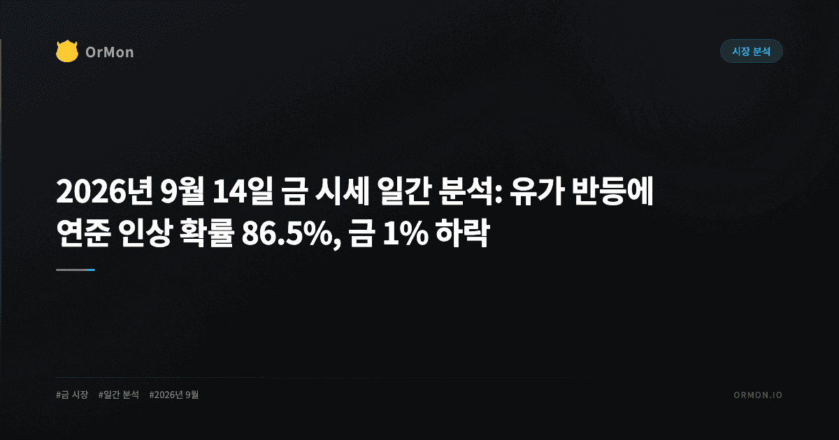 2026년 9월 14일 금 시세 일간 분석: 유가 반등에 연준 인상 확률 86.5%, 금 1% 하락