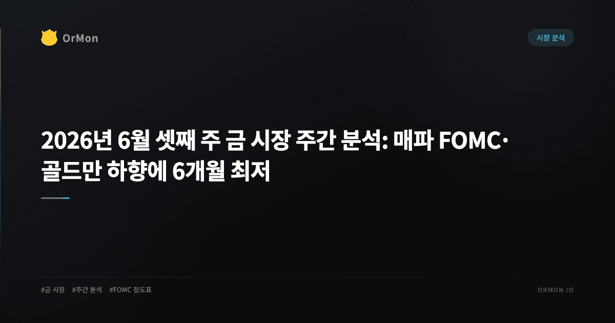 2026년 6월 셋째 주 금 시장 주간 분석: 매파 FOMC·골드만 하향에 6개월 최저